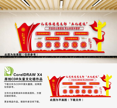 五化建設(shè)