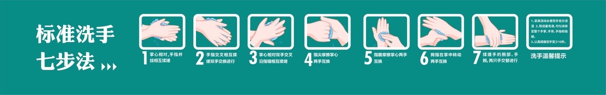 標(biāo)準(zhǔn)洗手七步法