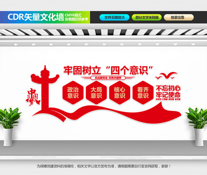 四個意識