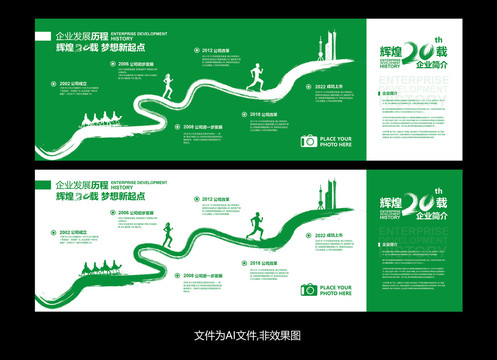集團(tuán)歷程