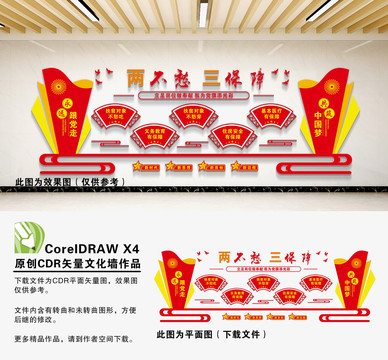 兩不愁三保障