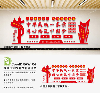 民族團結(jié)