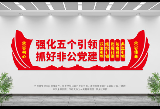 五個(gè)引領(lǐng)