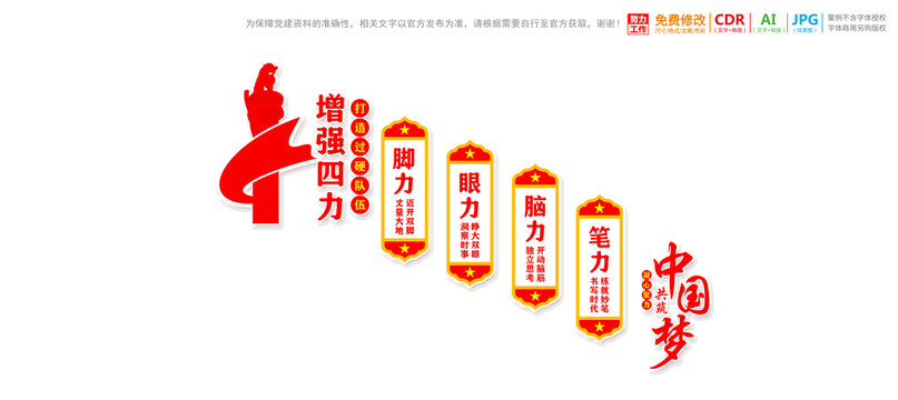 腳力眼力腦力筆力