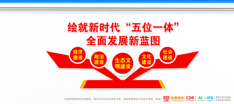 五位一體總體布局