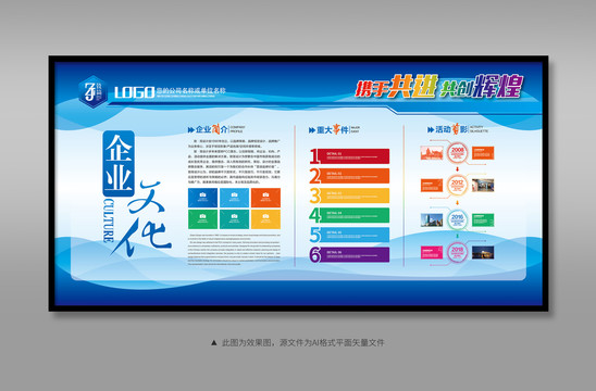 企業文化形象墻展板