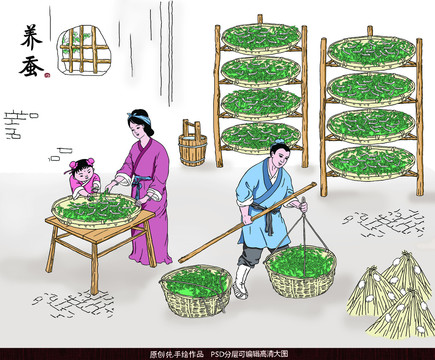 手繪插畫養(yǎng)蠶