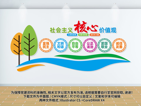 核心價值觀