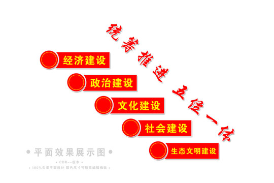 五位一體樓梯樓道文化墻