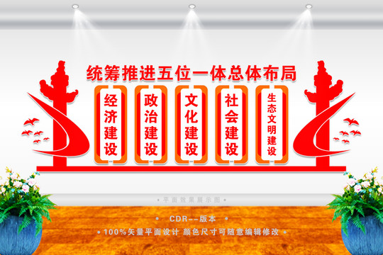 五位一體總體布局文化墻