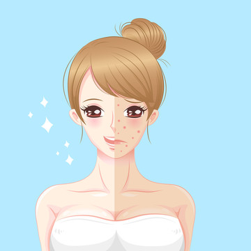 少女膚質(zhì)狀況對比插圖