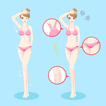 美女穿著比基尼除毛前后插圖
