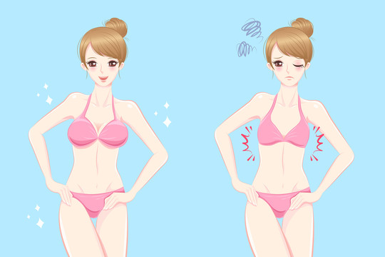 少女隆乳豐胸前后對比插圖