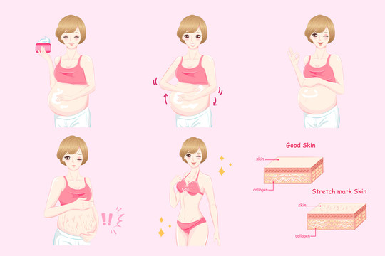美女孕婦擦拭妊娠霜插圖