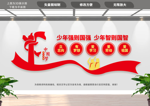 少年強則中國強