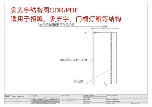 导视灯箱