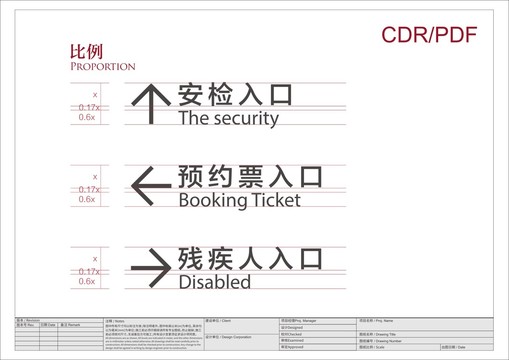 导视比例