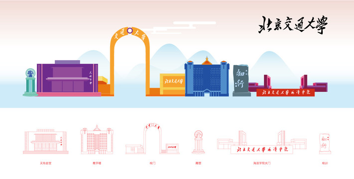 北京交通大學