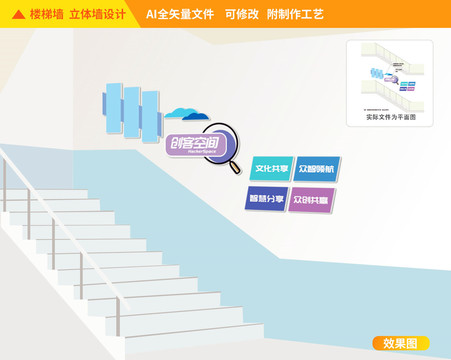 创客空间楼梯文化墙