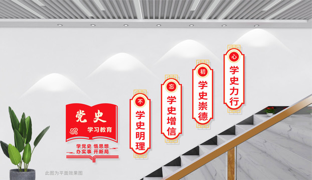 黨史學習教育樓梯樓道文化墻