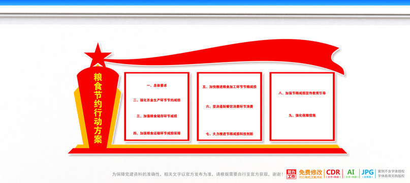 糧管局