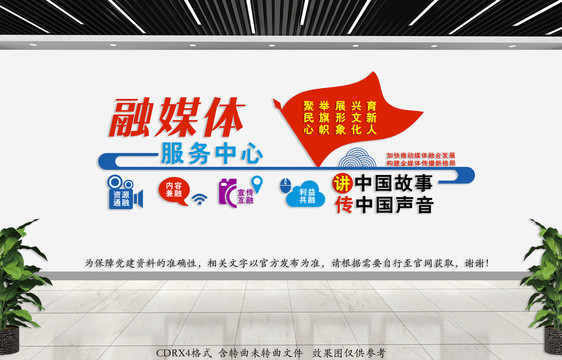 融媒體