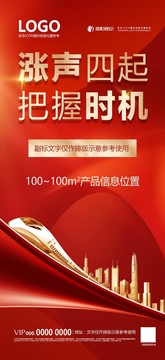 地產(chǎn)熱銷城市高鐵大城單張