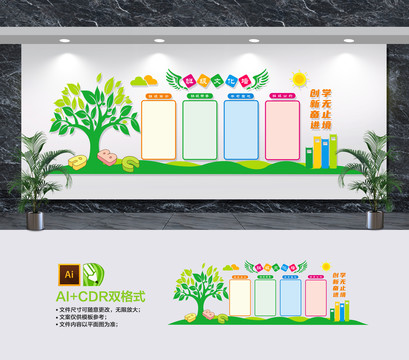班組園地校園文化宣傳欄