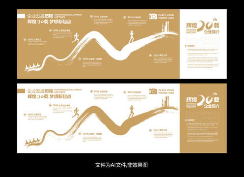 集團(tuán)發(fā)展歷程
