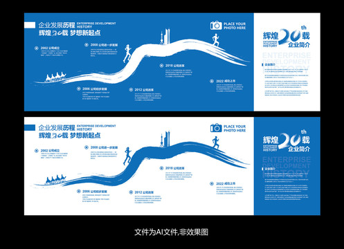 科技企業(yè)發(fā)展歷程
