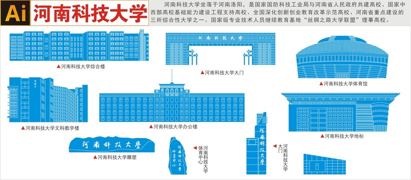 河南科技大学地标