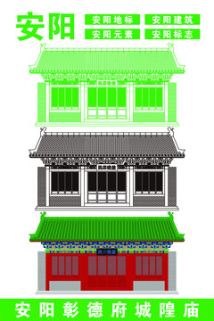 安陽