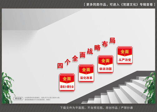 四個全面戰(zhàn)略布局