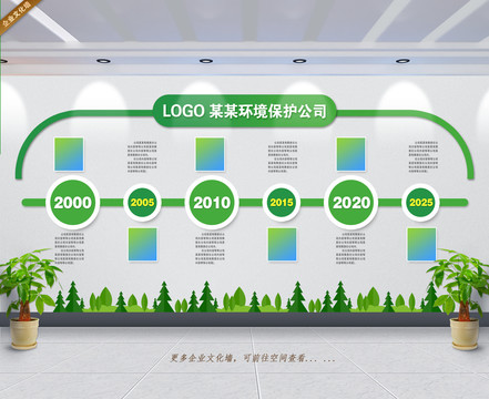綠色企業(yè)文化墻
