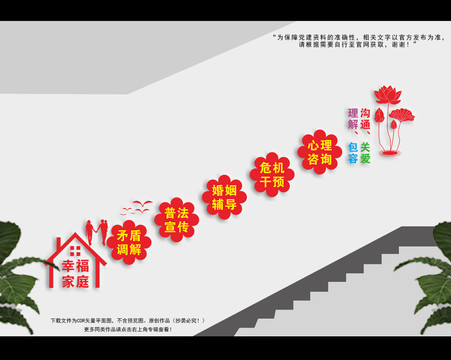 幸福婚姻家庭驿站楼梯间文化墙