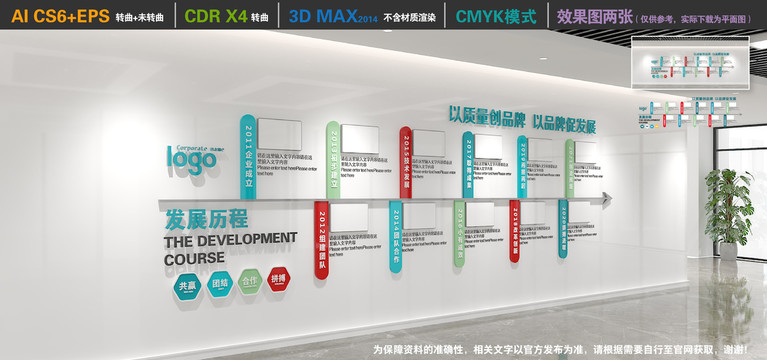 企業發展歷程
