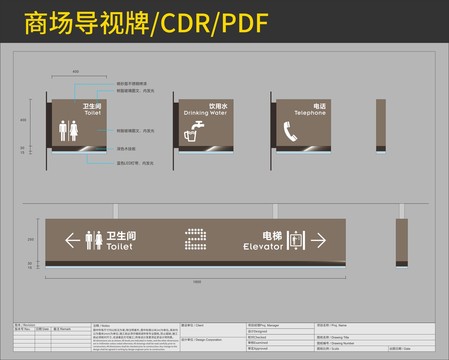 商場標(biāo)識牌