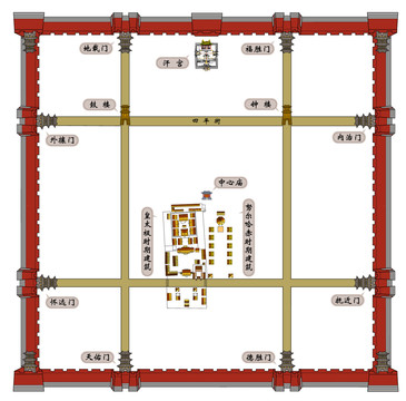 古代城池平面图清故宫沈阳古城