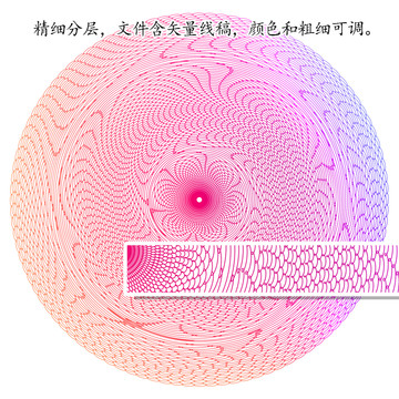 防偽底紋