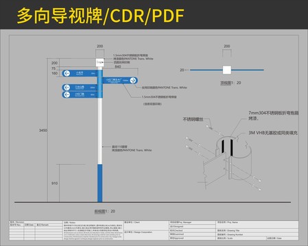 多向指示牌