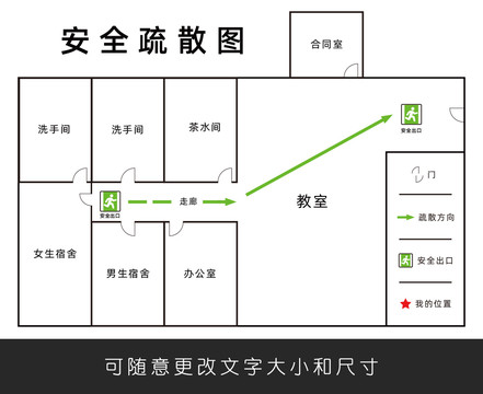 安全疏散示意图