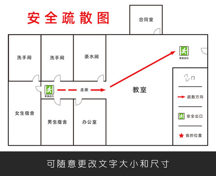 安全疏散示意圖