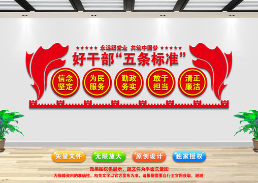 好干部五條標(biāo)準(zhǔn)