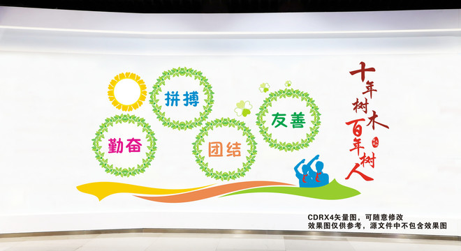 學(xué)校文化墻