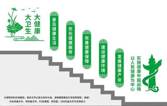 大衛(wèi)生大健康樓梯文化墻