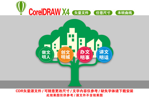 創(chuàng)建文明城市
