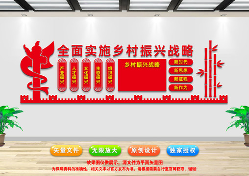 全面實(shí)施鄉(xiāng)村振興戰(zhàn)略