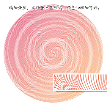 防偽水波紋