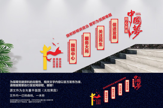 人民政协楼梯文化墙