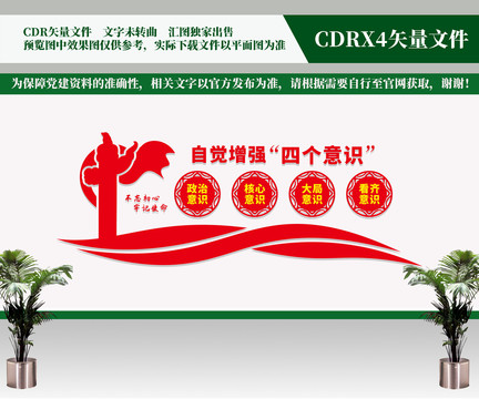 四個意識
